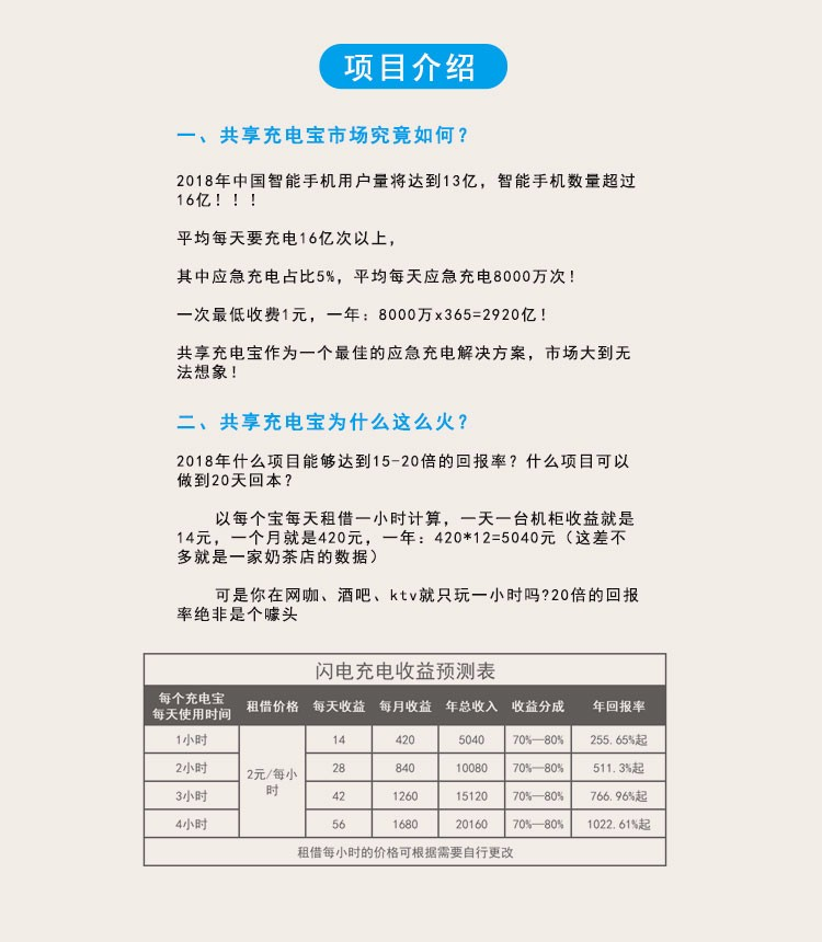 容盛興達(dá)