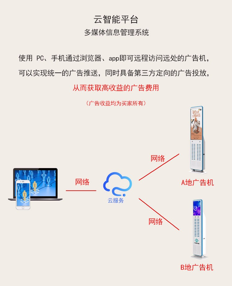 容盛興達(dá)