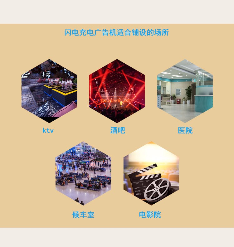 容盛興達(dá)