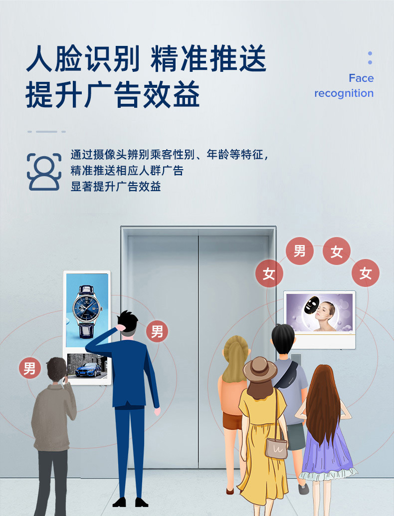 容盛興達