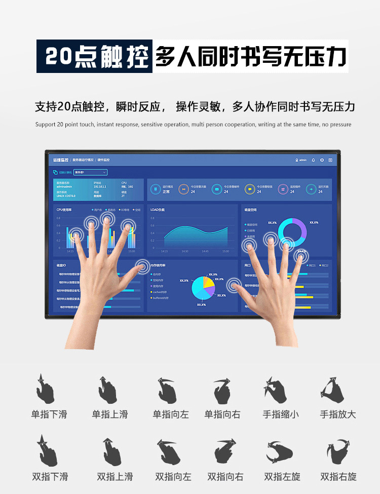 觸摸一體機(jī)