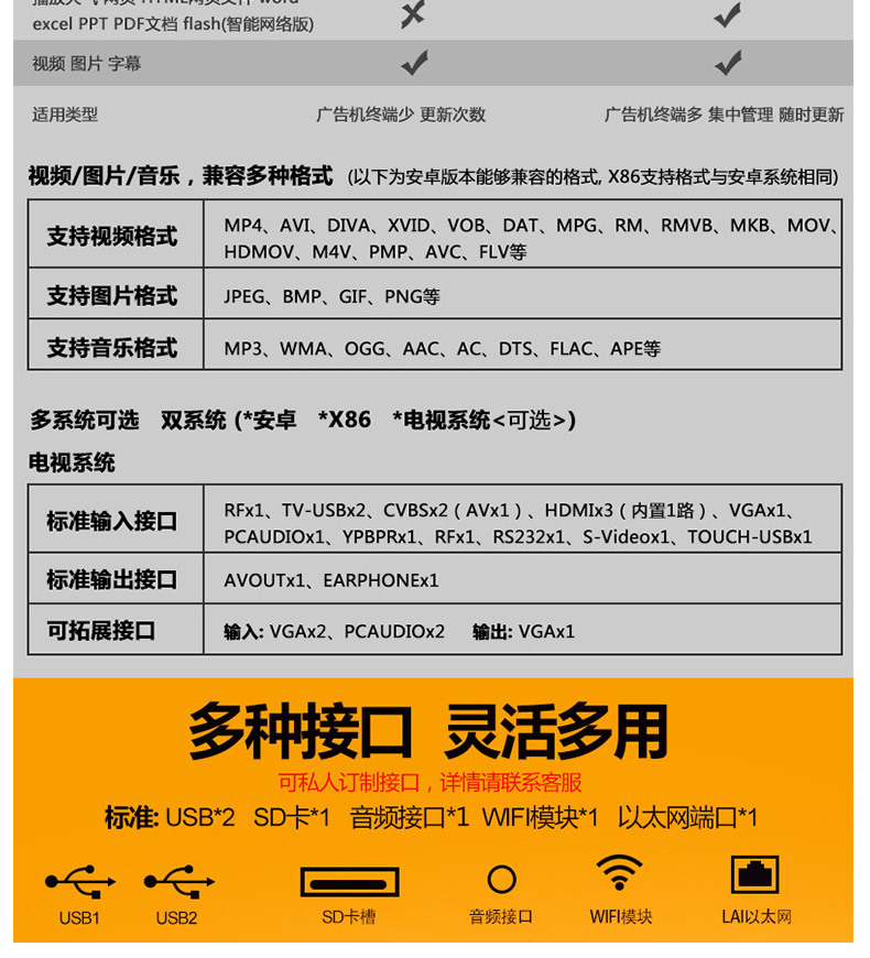 廣告機(jī)詳情_07